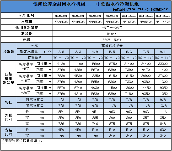 中低溫水冷冷凝機組技術參數