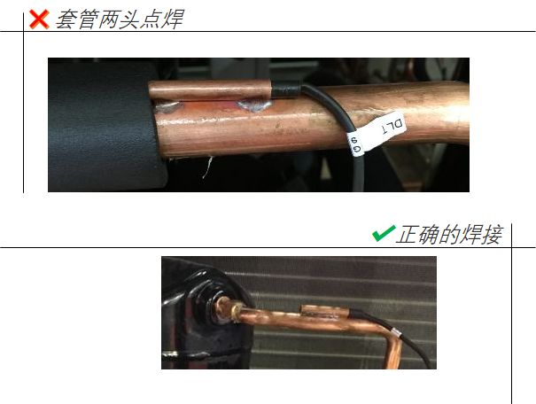 ZSI CoreSense™ 接線步驟以及注意事項(xiàng) ZSI CoreSense™ 接線步驟以及注意事項(xiàng)