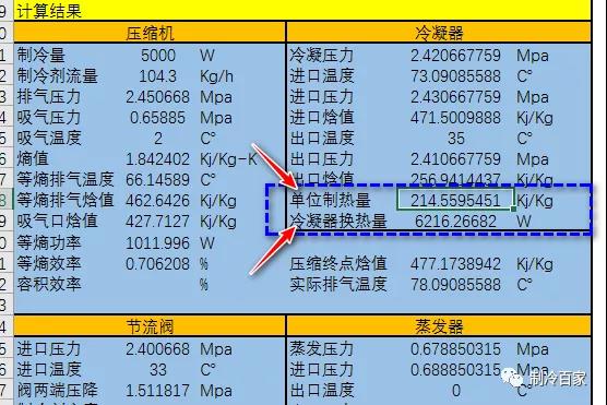 谷輪壓縮機 谷輪壓縮機