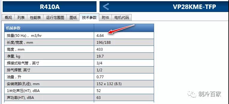 谷輪壓縮機 谷輪壓縮機